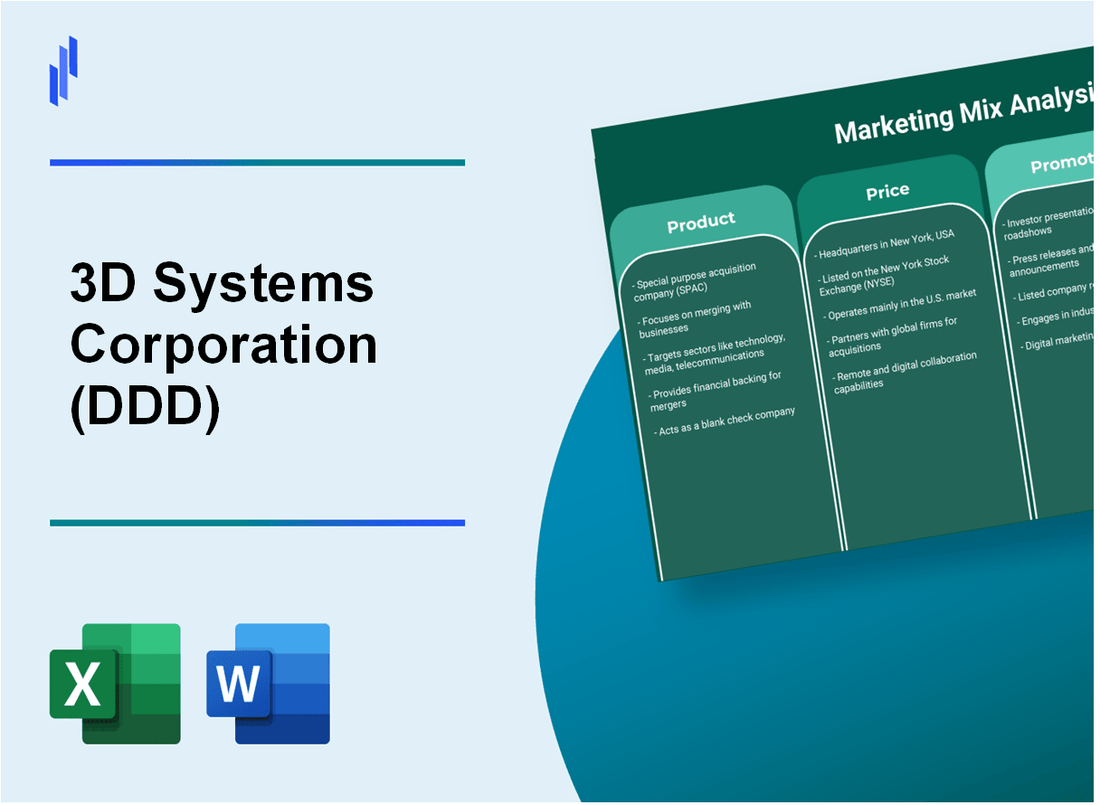 Marketing Mix Analysis of 3D Systems Corporation (DDD)