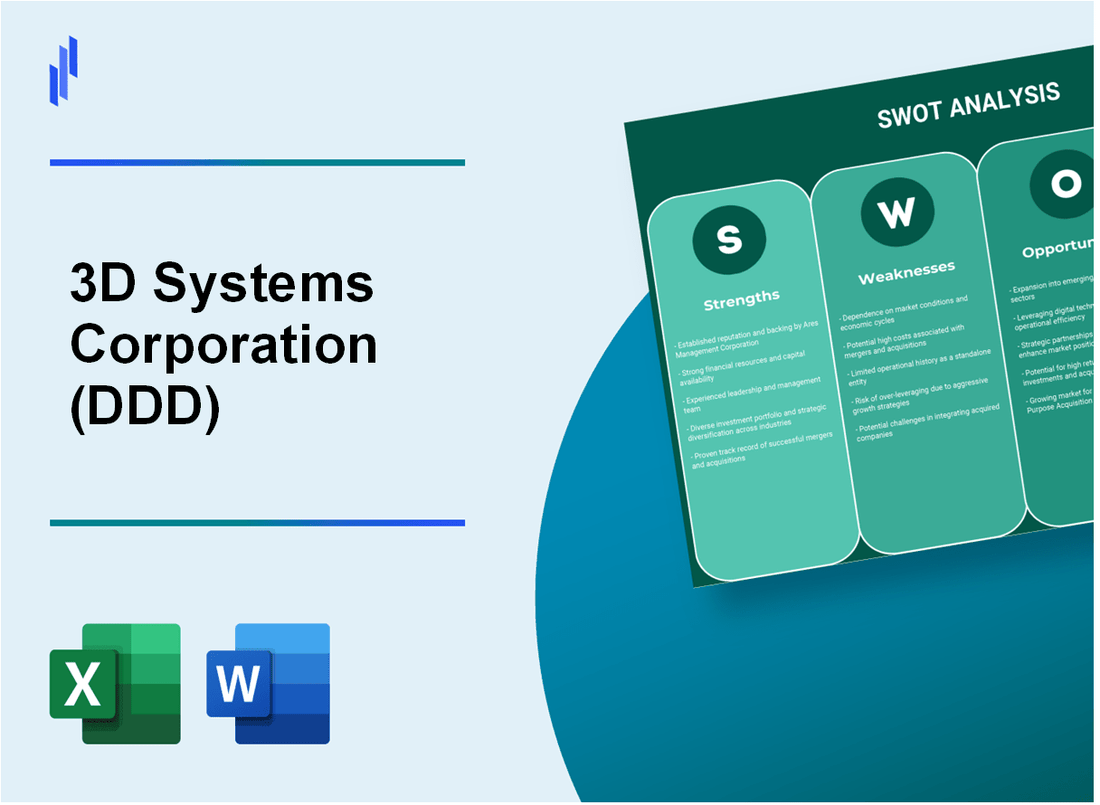 3D Systems Corporation (DDD) SWOT Analysis