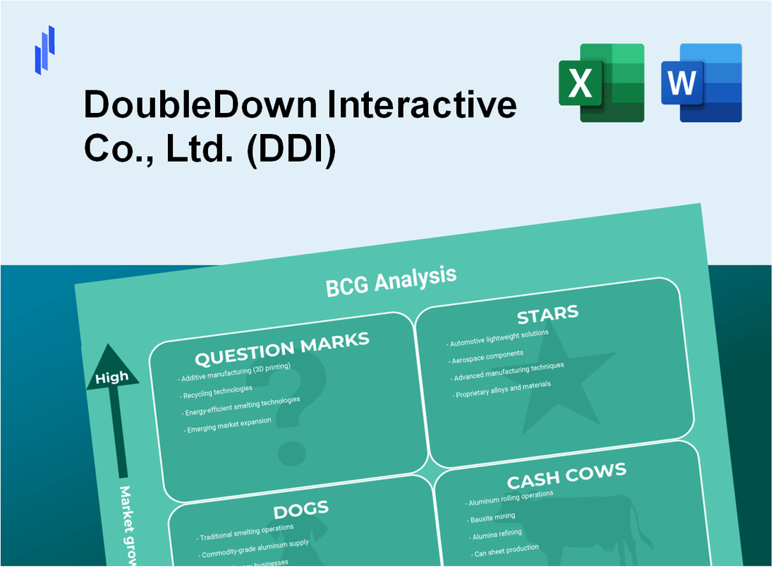 DoubleDown Interactive Co., Ltd. (DDI) BCG Matrix Analysis