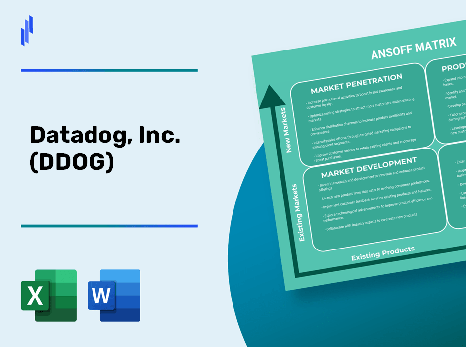 Datadog, Inc. (DDOG) ANSOFF Matrix