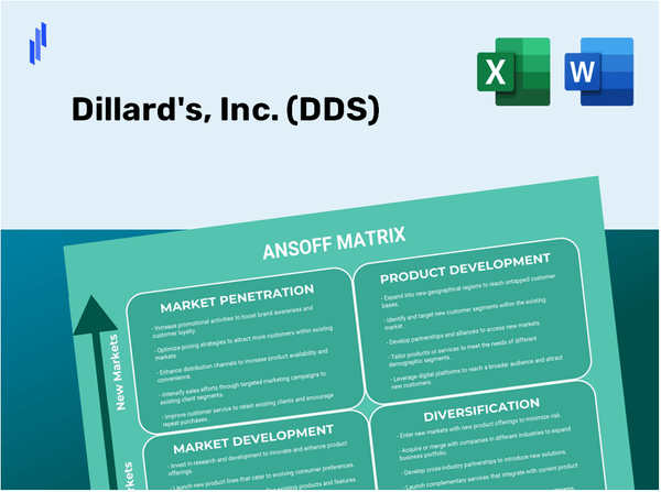 Dillard's, Inc. (DDS)Ansoff Matrix