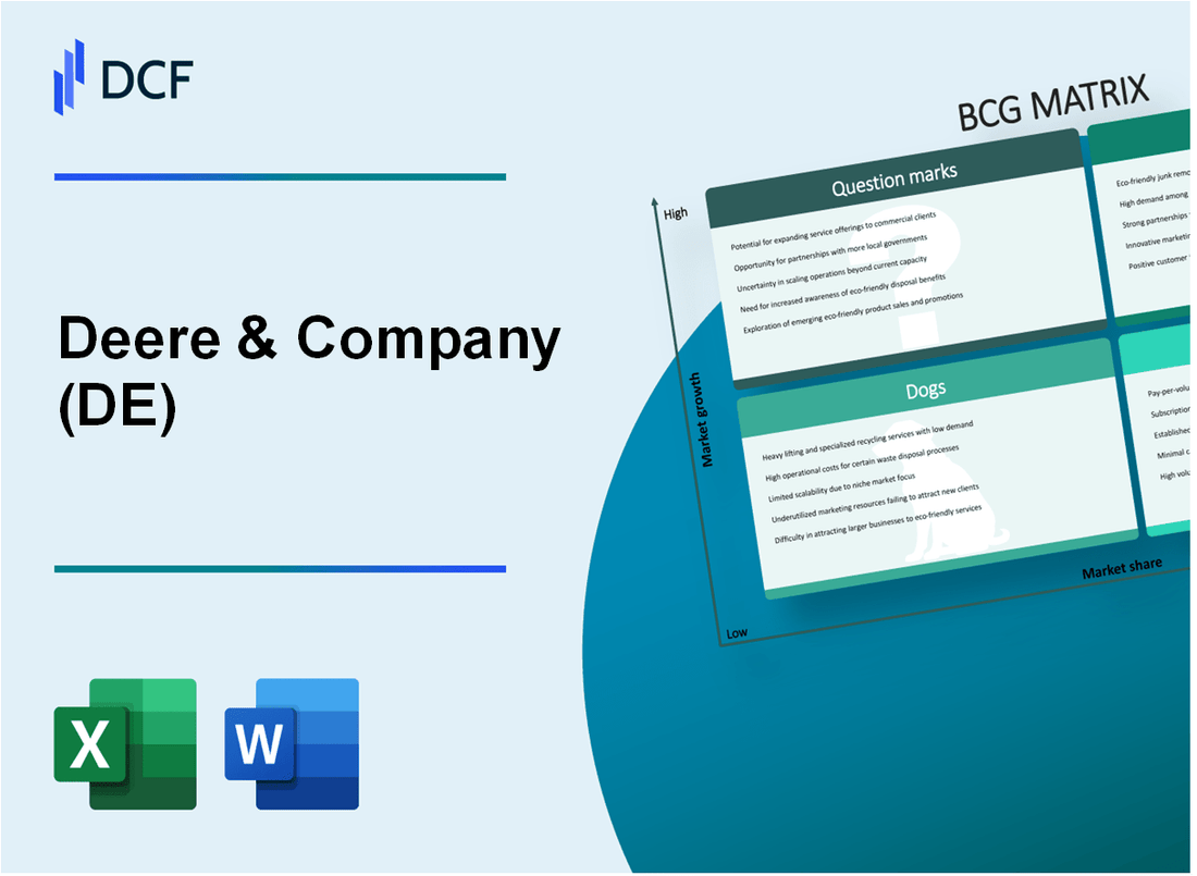 Deere & Company (DE) BCG Matrix