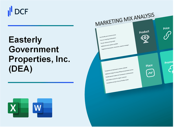 Easterly Government Properties, Inc. (DEA) Marketing Mix