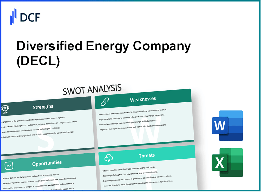 Diversified Energy Company PLC (DEC.L): SWOT Analysis