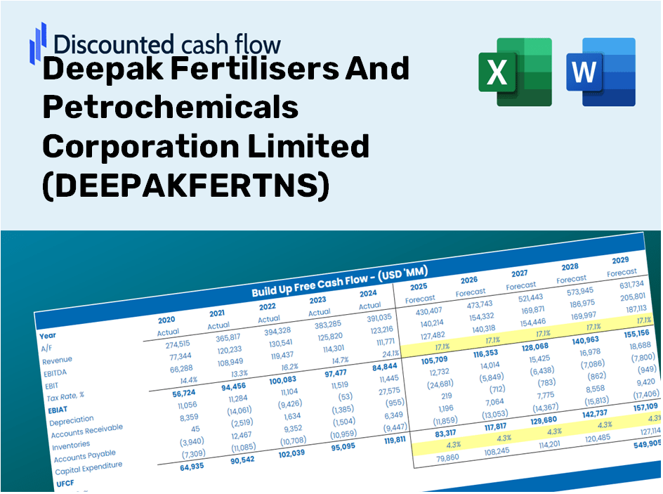 Deepak Fertilisers And Petrochemicals Corporation Limited (DEEPAKFERTNS) DCF Valuation