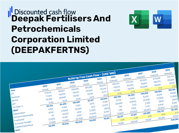Deepak Fertilisers And Petrochemicals Corporation Limited (DEEPAKFERTNS) DCF Valuation