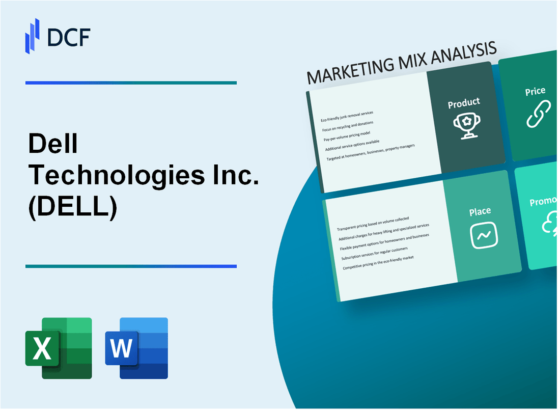 Dell Technologies Inc. (DELL) Marketing Mix