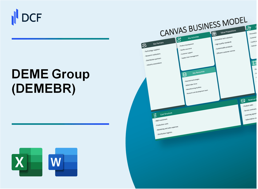 DEME Group NV (DEME.BR): Canvas Business Model
