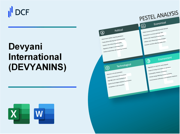 Devyani International Limited (DEVYANI.NS): PESTEL Analysis