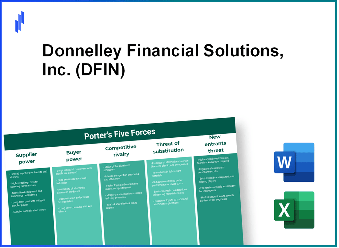 What are the Porter’s Five Forces of Donnelley Financial Solutions, Inc. (DFIN)?