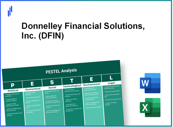 PESTEL Analysis of Donnelley Financial Solutions, Inc. (DFIN)