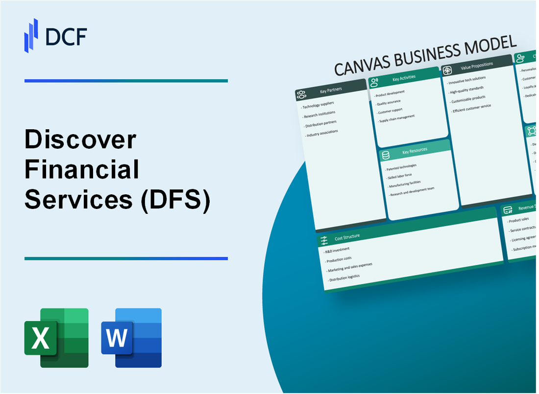 Discover Financial Services (DFS) Business Model Canvas