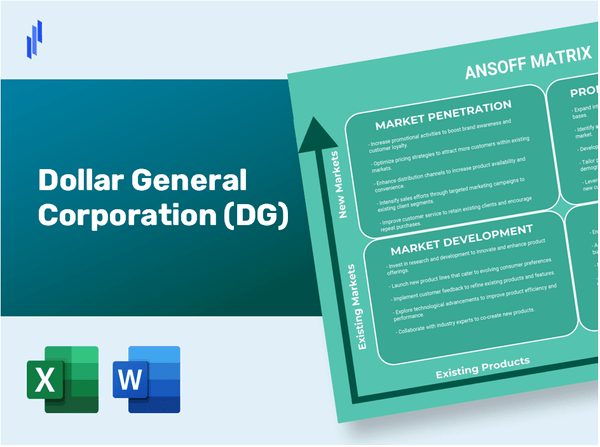 Dollar General Corporation (DG)Ansoff Matrix