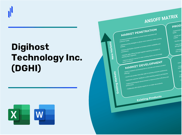 Digihost Technology Inc. (DGHI)Ansoff Matrix