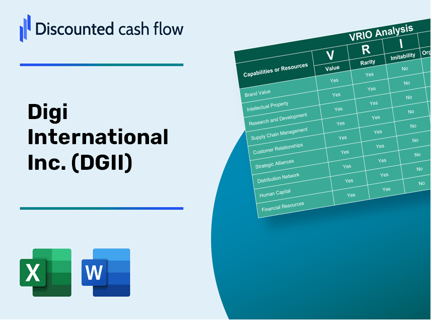 Digi International Inc. (DGII) VRIO Analysis