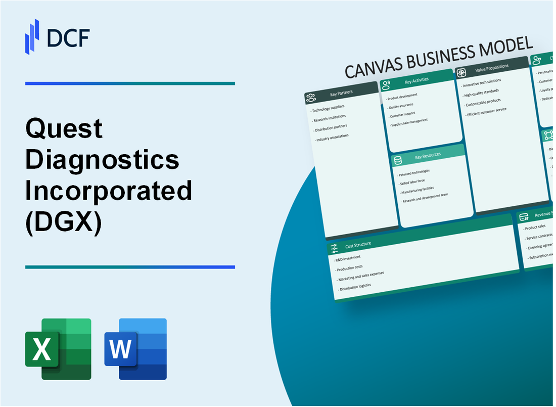 Quest Diagnostics Incorporated (DGX) Business Model Canvas