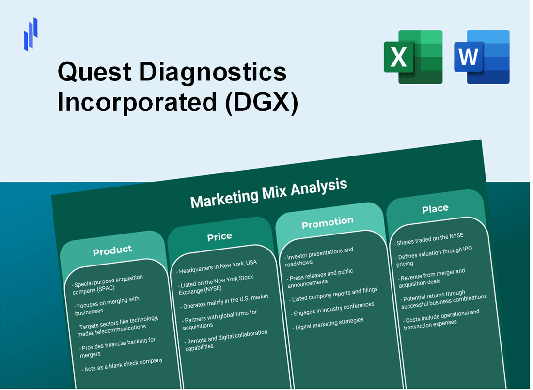 Marketing Mix Analysis of Quest Diagnostics Incorporated (DGX)