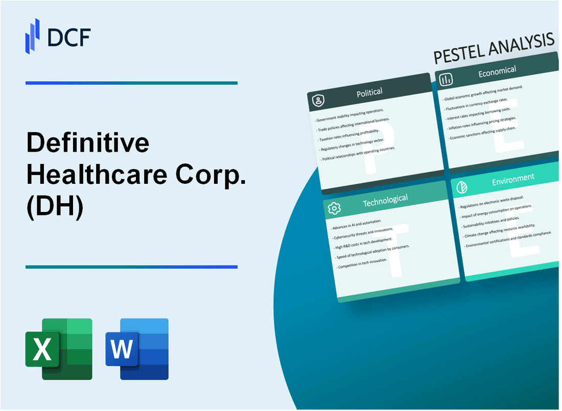 Definitive Healthcare Corp. (DH) PESTLE Analysis