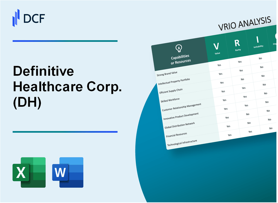 Definitive Healthcare Corp. (DH): VRIO Analysis [10-2024 Updated]