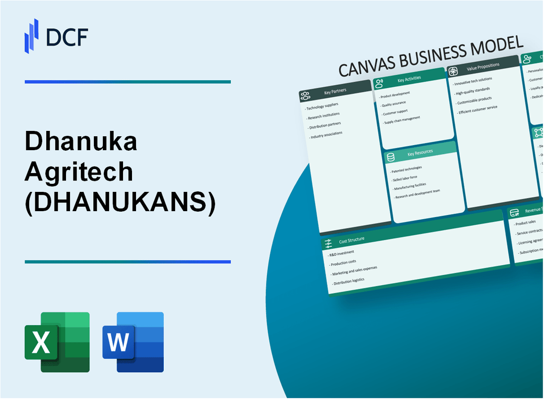 Dhanuka Agritech Limited (DHANUKA.NS): Canvas Business Model