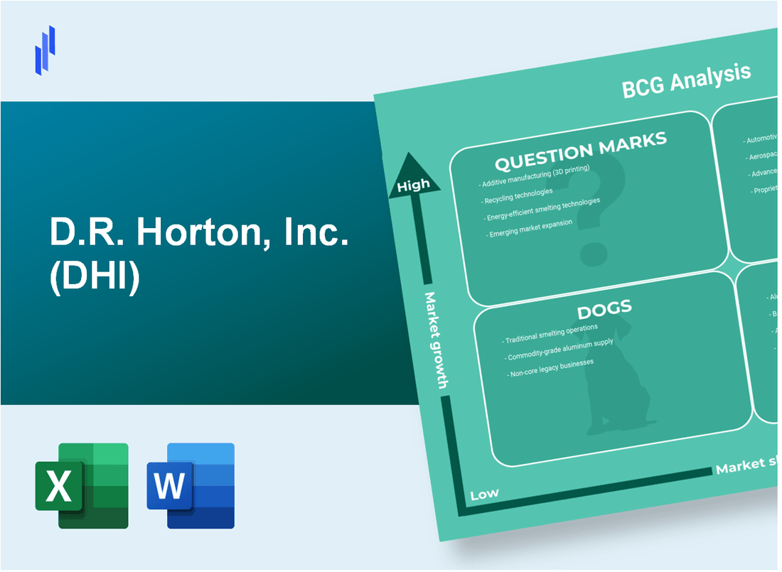 D.R. Horton, Inc. (DHI) BCG Matrix Analysis