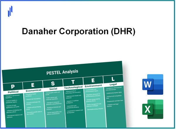 PESTEL Analysis of Danaher Corporation (DHR)