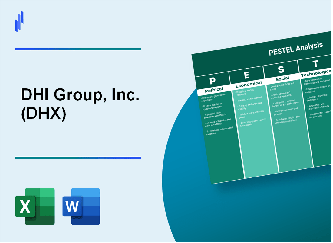 PESTEL Analysis of DHI Group, Inc. (DHX)