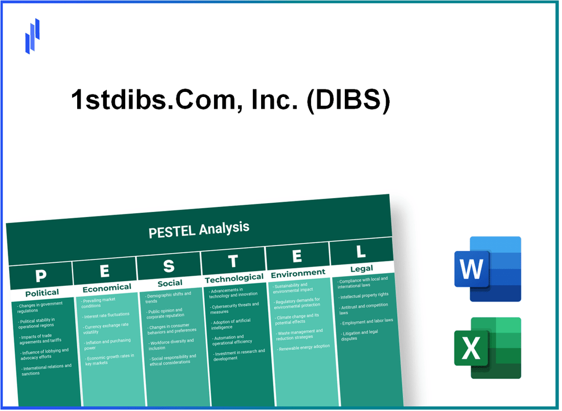 PESTEL Analysis of 1stdibs.Com, Inc. (DIBS)