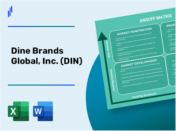 Dine Brands Global, Inc. (DIN)Ansoff Matrix