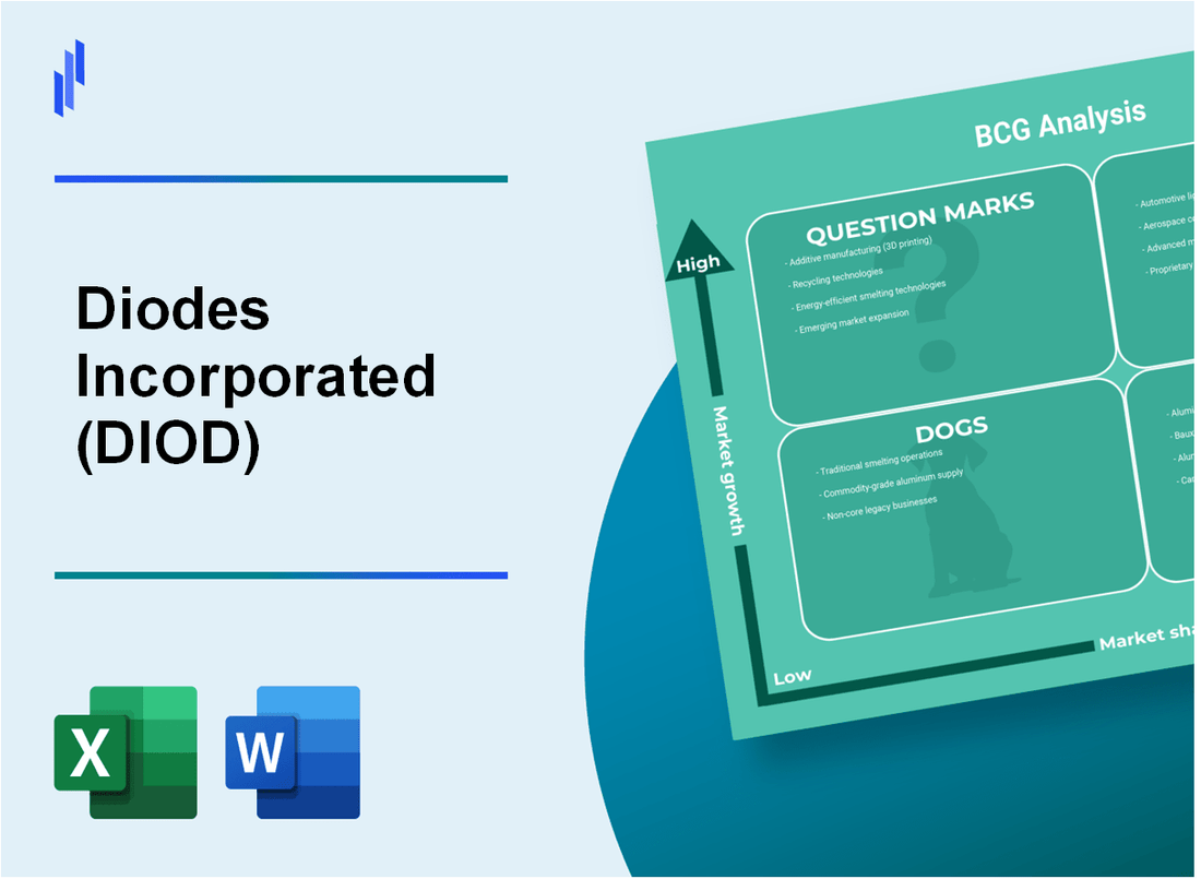 Diodes Incorporated (DIOD) BCG Matrix Analysis