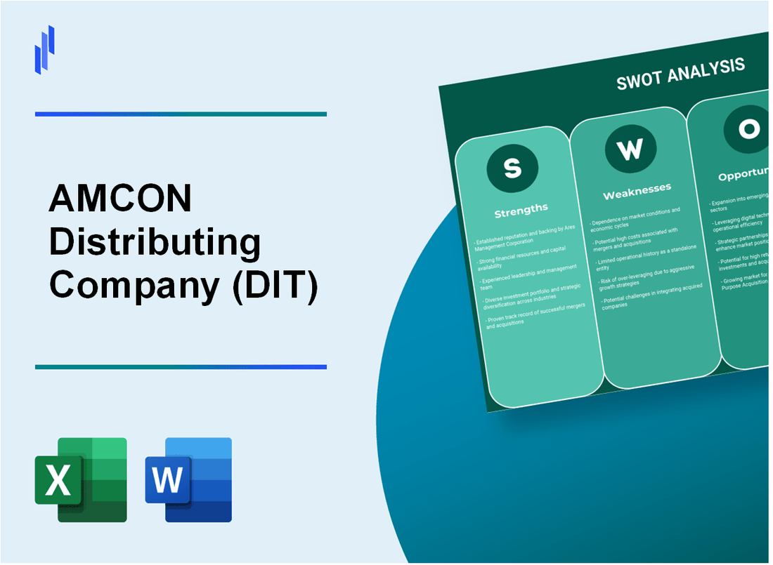 AMCON Distributing Company (DIT) SWOT Analysis