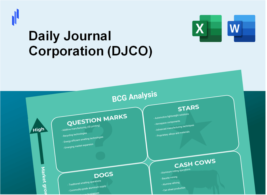 Daily Journal Corporation (DJCO) BCG Matrix Analysis