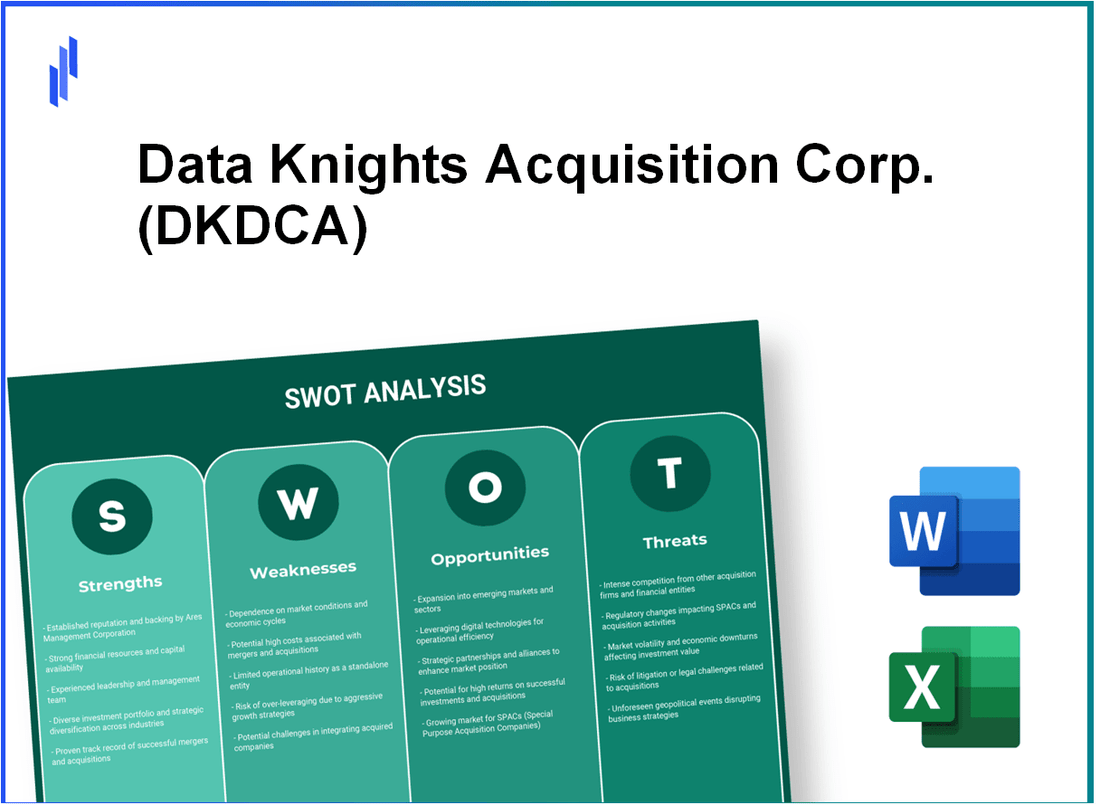 Data Knights Acquisition Corp. (DKDCA) SWOT Analysis