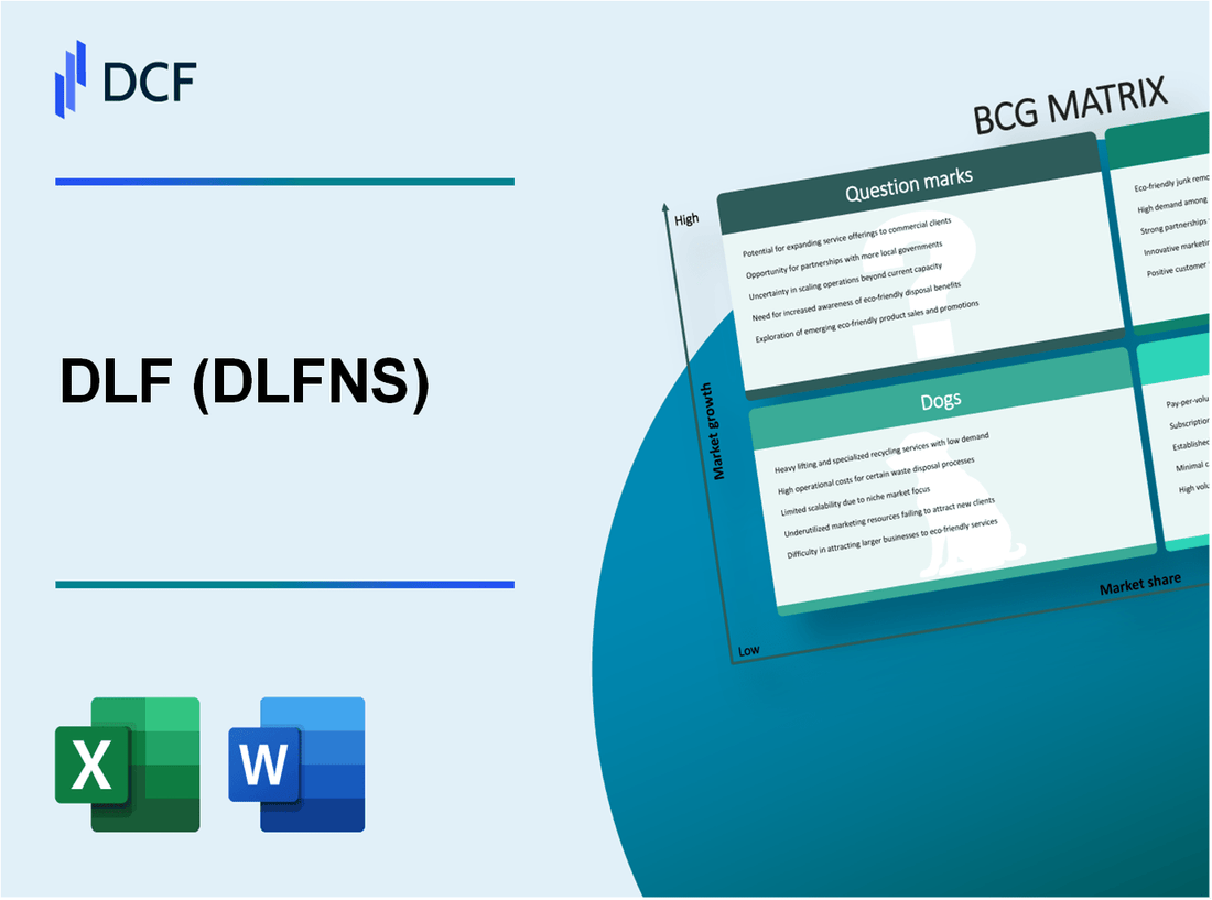 DLF Limited (DLF.NS): BCG Matrix