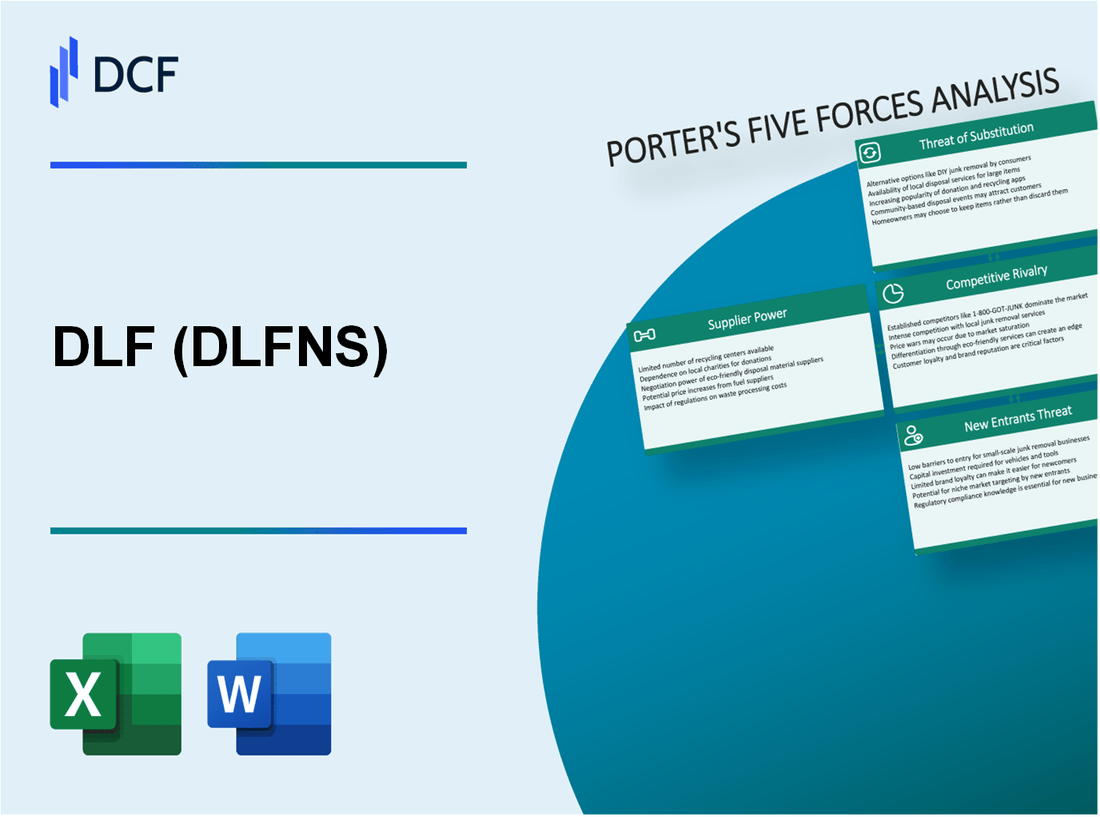 DLF (DLF.NS): Porter's 5 Forces Analysis