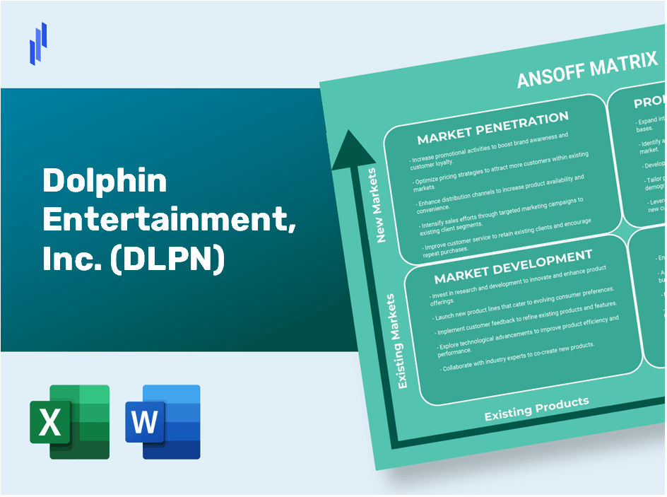 Dolphin Entertainment, Inc. (DLPN) ANSOFF Matrix