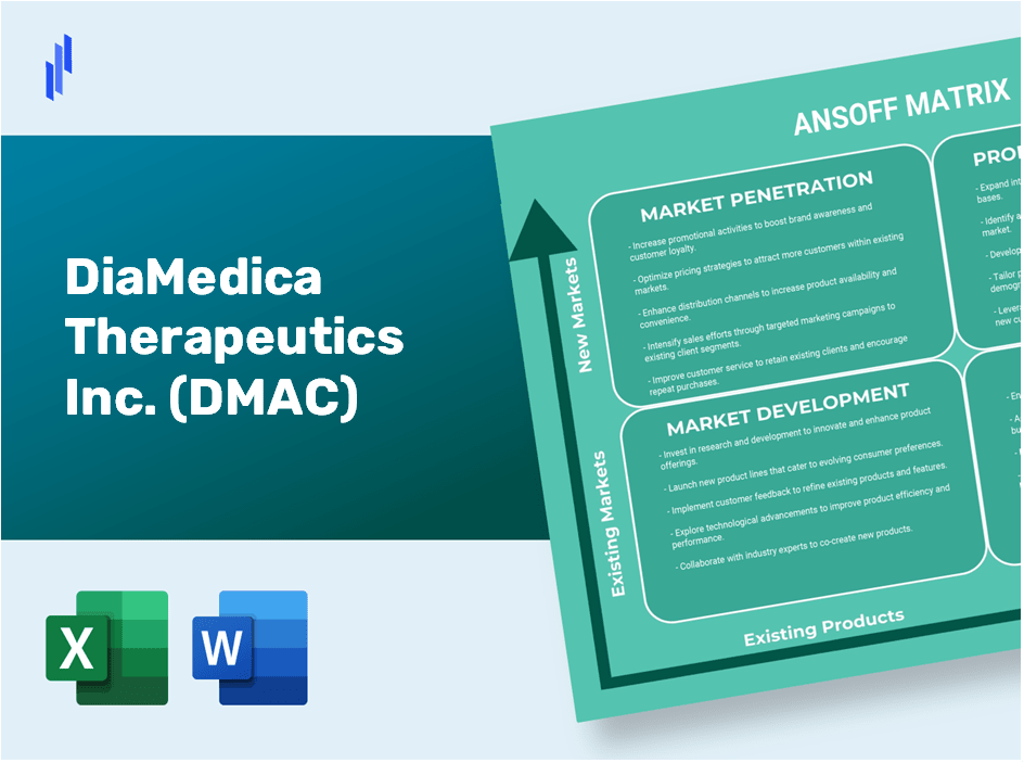 DiaMedica Therapeutics Inc. (DMAC)Ansoff Matrix