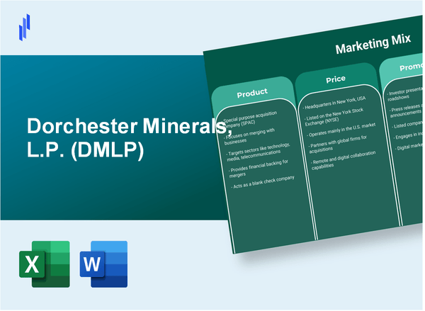 Marketing Mix Analysis of Dorchester Minerals, L.P. (DMLP)