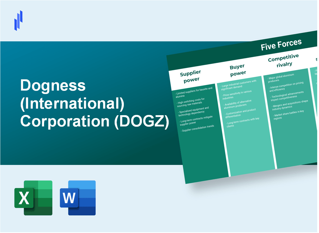 What are the Porter’s Five Forces of Dogness (International) Corporation (DOGZ)?