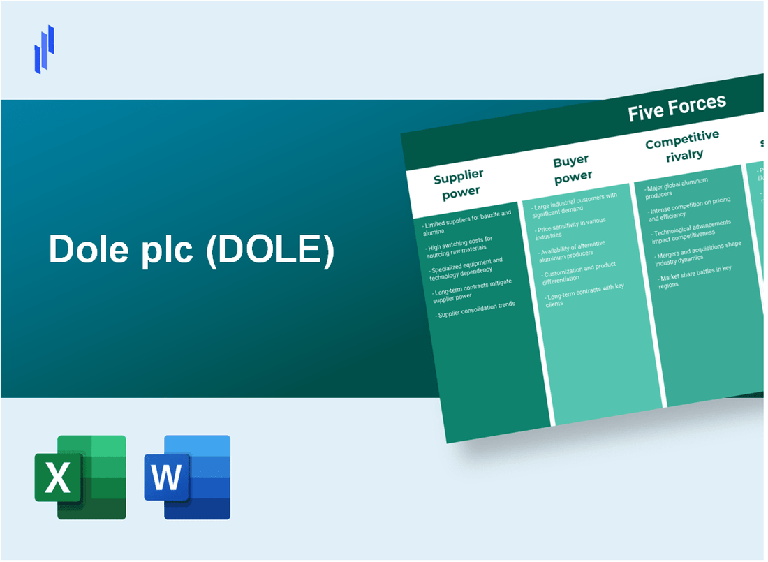 What are the Porter’s Five Forces of Dole plc (DOLE)?