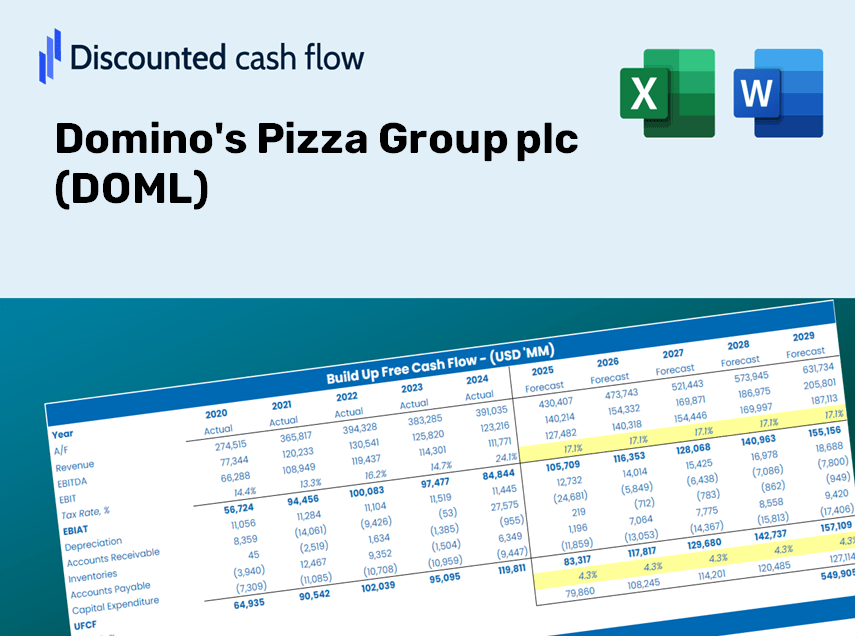 Domino's Pizza Group plc (DOML) DCF Valuation