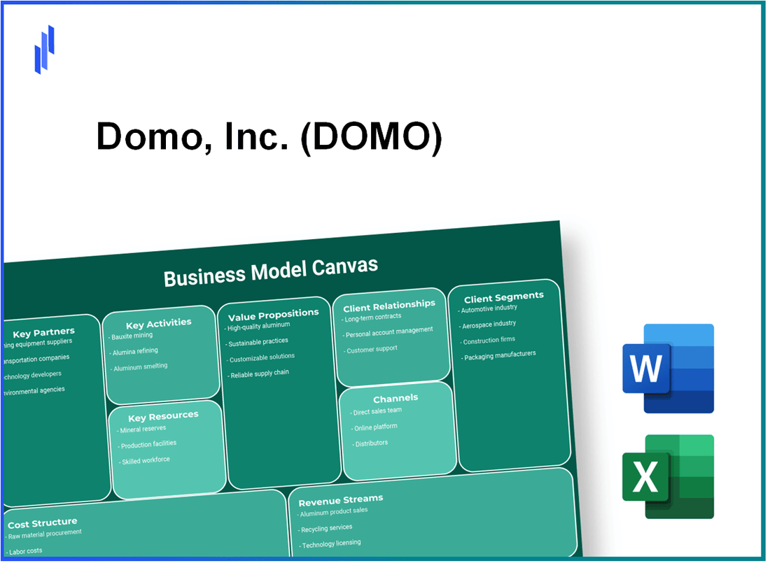 Domo, Inc. (DOMO): Business Model Canvas