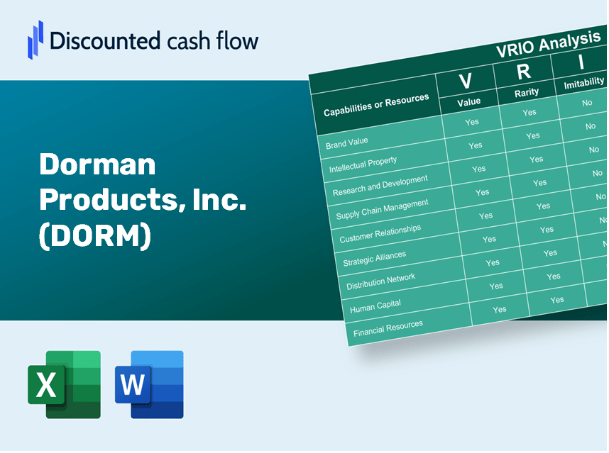 Dorman Products, Inc. (DORM) VRIO Analysis