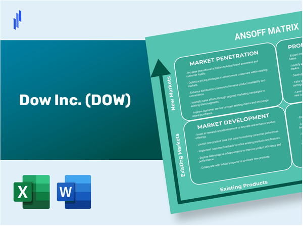 Dow Inc. (DOW)Ansoff Matrix