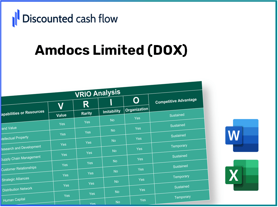 Amdocs Limited (DOX) VRIO Analysis