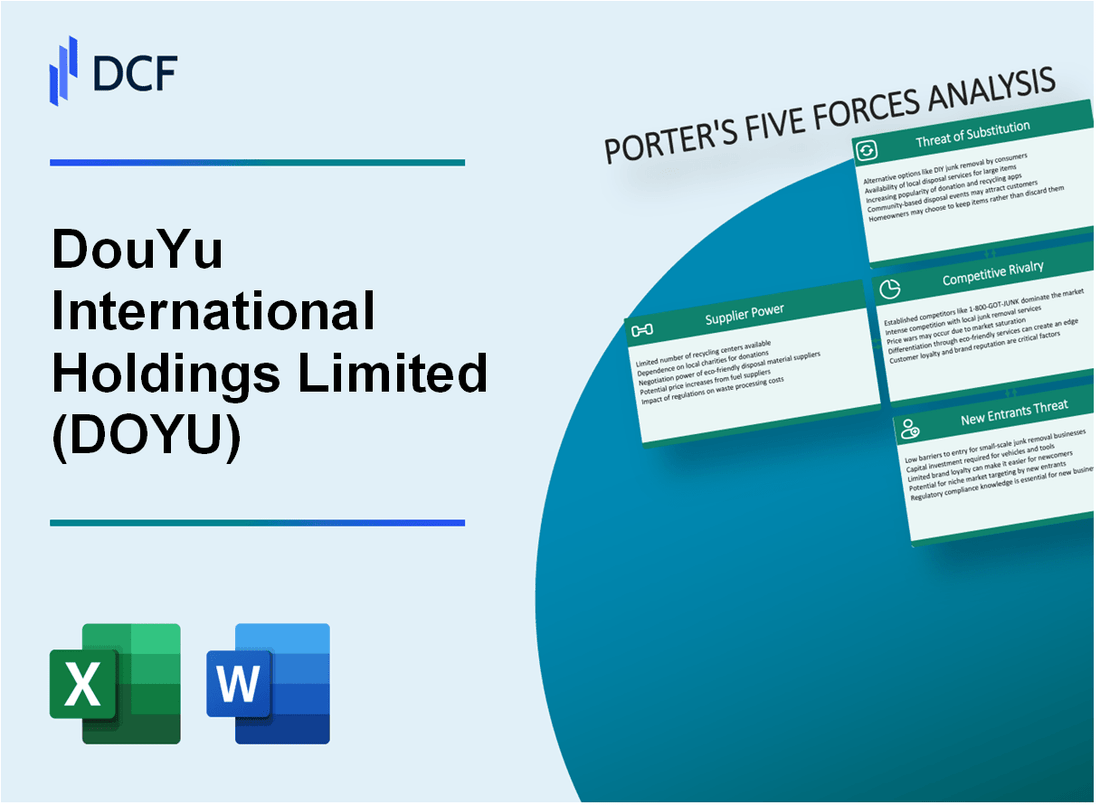 DouYu International Holdings Limited (DOYU) Porter's Five Forces Analysis