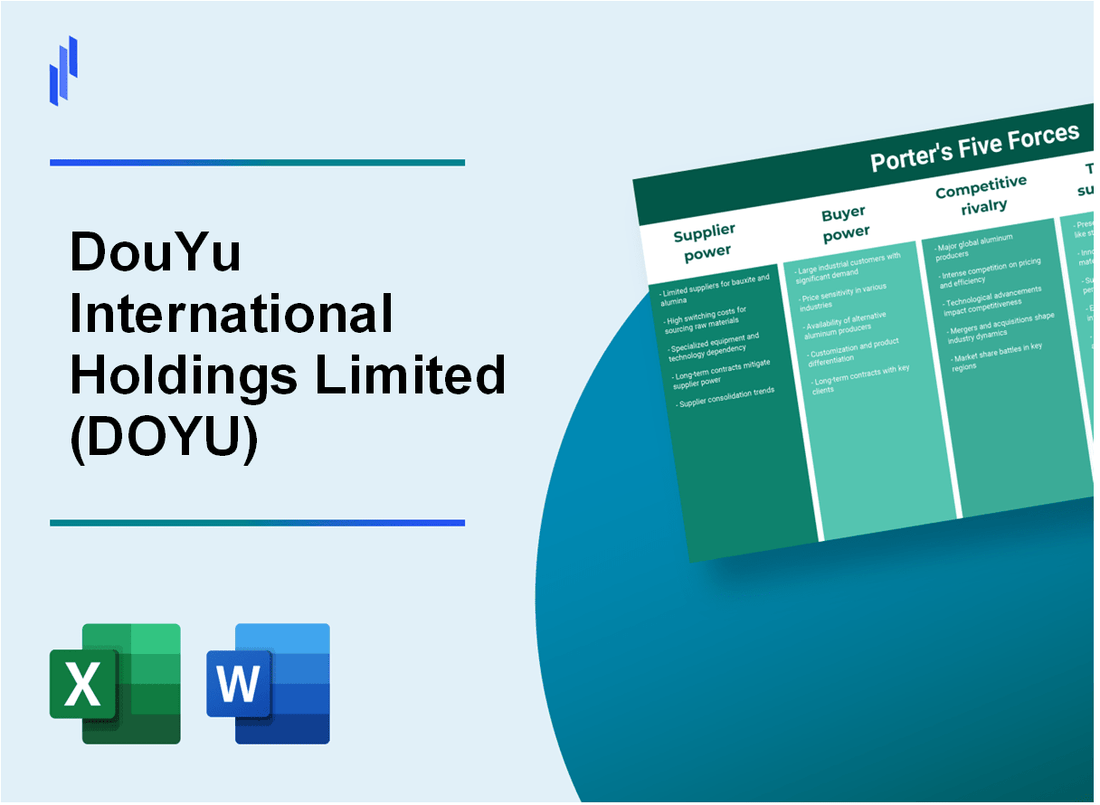 What are the Porter’s Five Forces of DouYu International Holdings Limited (DOYU)?