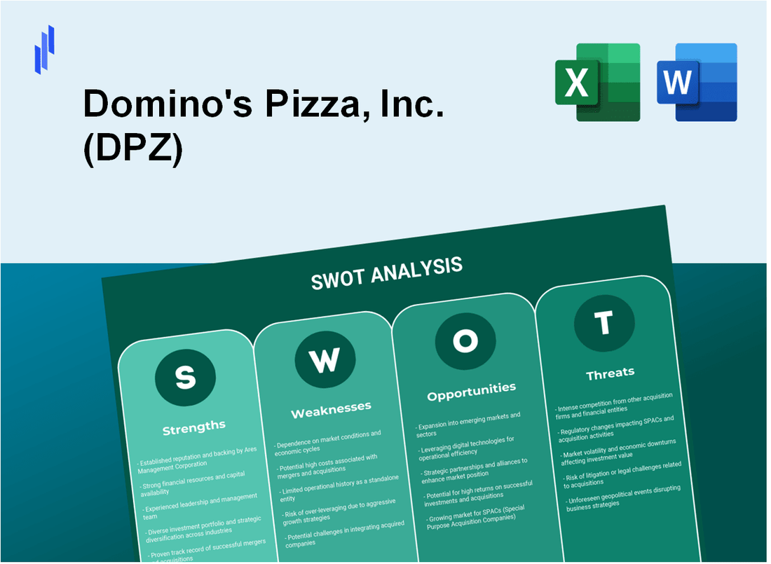 Domino's Pizza, Inc. (DPZ) SWOT Analysis