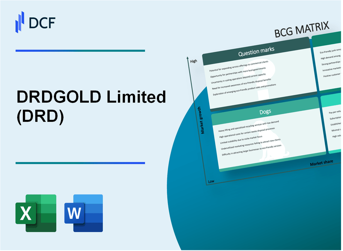 DRDGOLD Limited (DRD) BCG Matrix