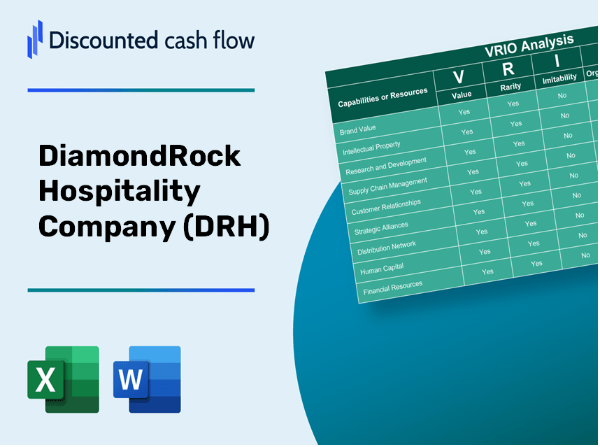 DiamondRock Hospitality Company (DRH) VRIO Analysis